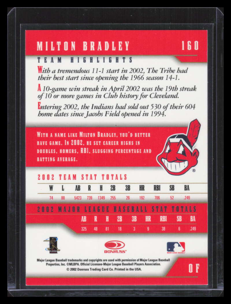 2003 Donruss Team Heroes Master Team Set 160 Milton Bradley 3/15
