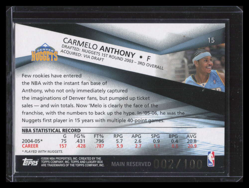 2005-06 Topps Luxury Box 100 Main Reserved 15 Carmelo Anthony 2/100