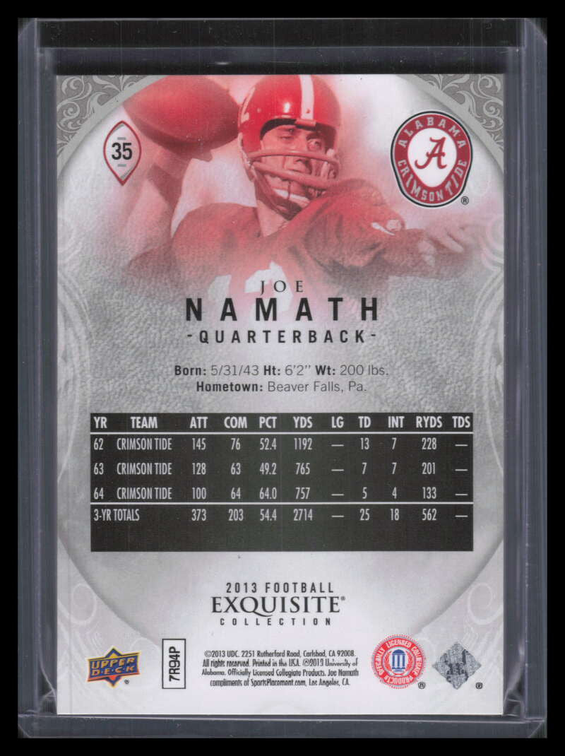 SOLD 179260 2013 Exquisite Collection 35 Joe Namath 2/70