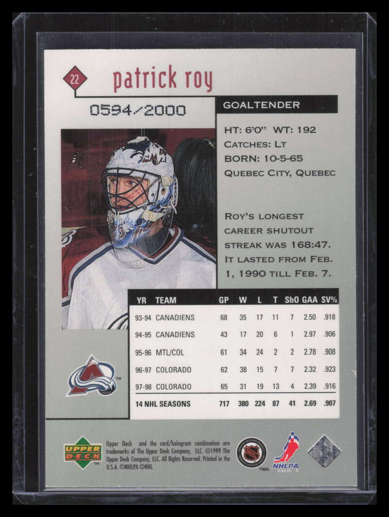 1998-99 Black Diamond Double Diamond 22 Patrick Roy 594/2000