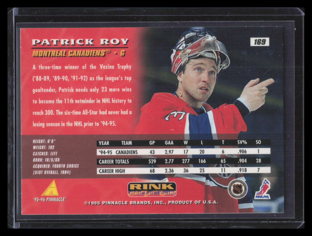 1995-96 Pinnacle Rink Collection 169 Patrick Roy