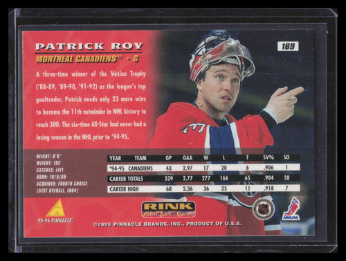 1995-96 Pinnacle Rink Collection 169 Patrick Roy