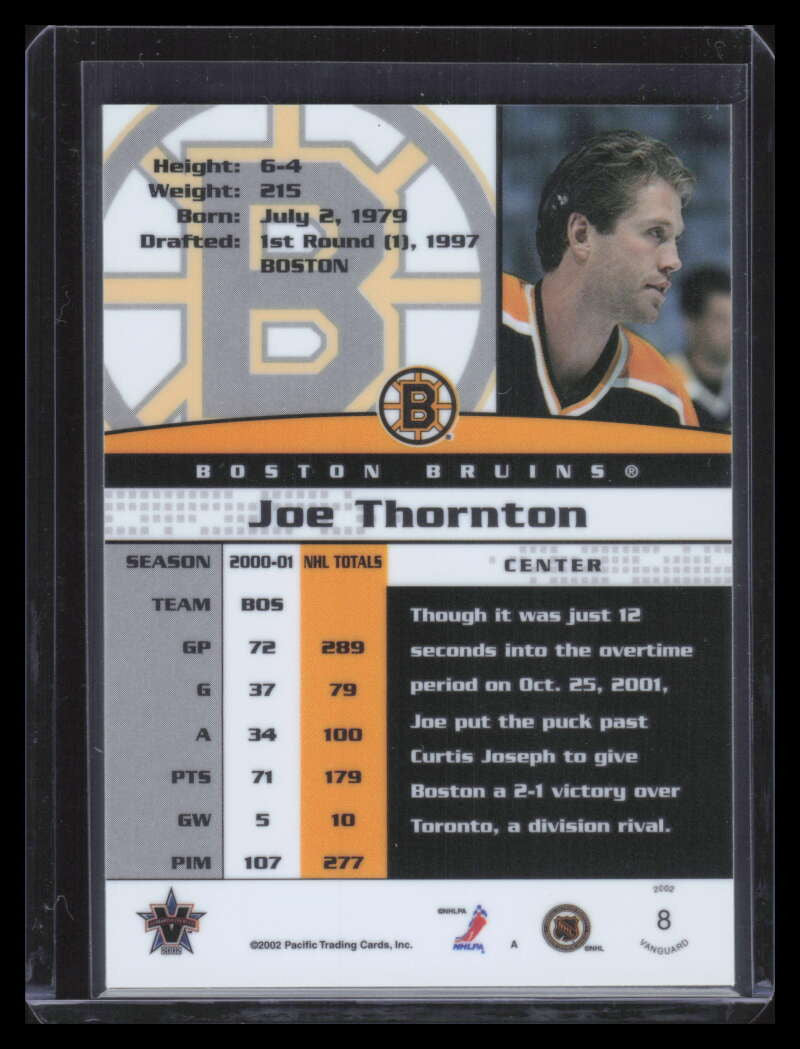 2001-02 Vanguard Blue 8 Joe Thornton 43/89