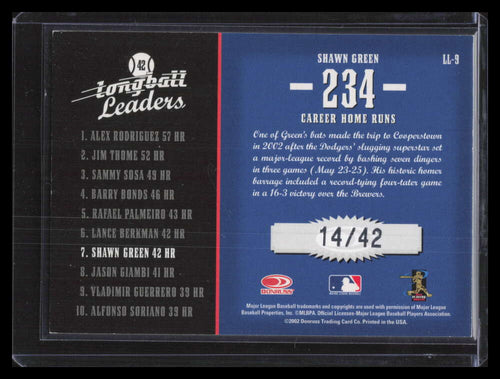 2003 Donruss Longball Leaders Seasonal Sums 9 Shawn Green 14/42