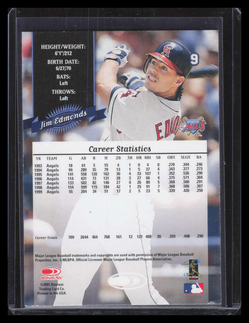 2001-02 Donruss Chicago Collection 2000 Retro 9 Jim Edmonds 2/5