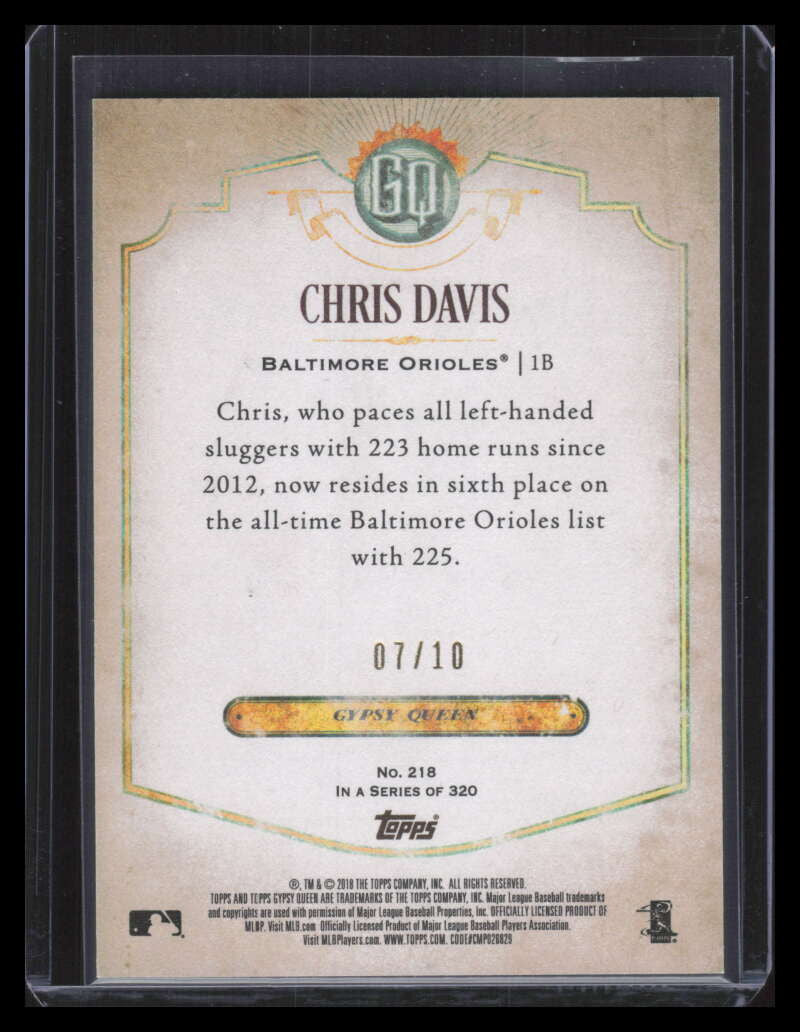 2018 Topps Gypsy Queen Red 218 Chris Davis 7/10