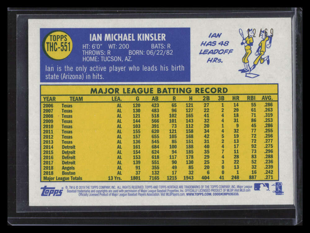 2019 Topps Heritage Chrome Black Refractor thc551 Ian Kinsler 12/69