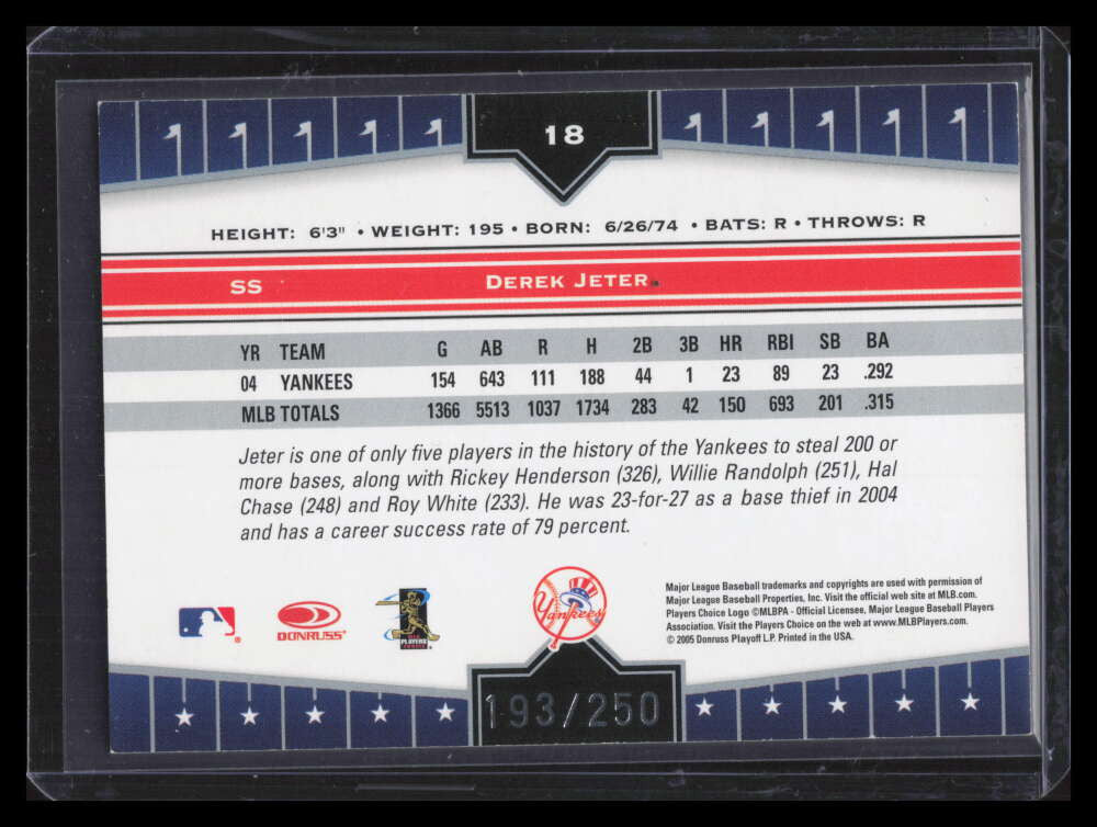 2005 Donruss Champions Impressions Red 18 Derek Jeter 193/250