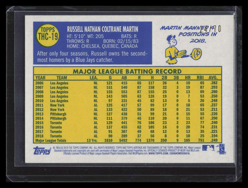2019 Topps Heritage Chrome Black Refractor thc19 Russell Martin 24/70
