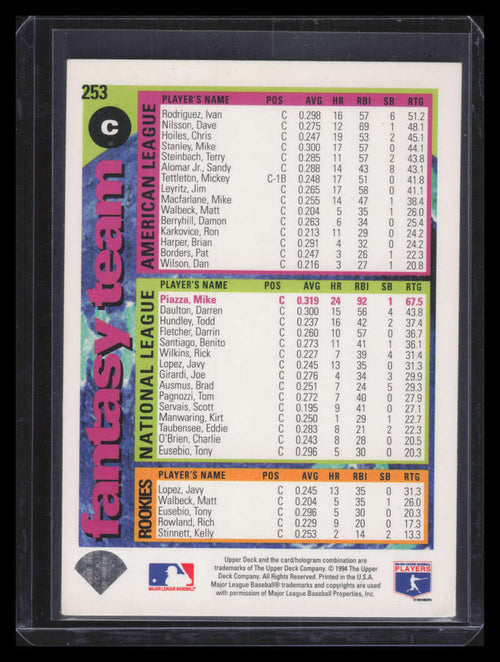 1995 Collector's Choice SE Gold Signature 253 Mike Piazza FT Fantasy Team