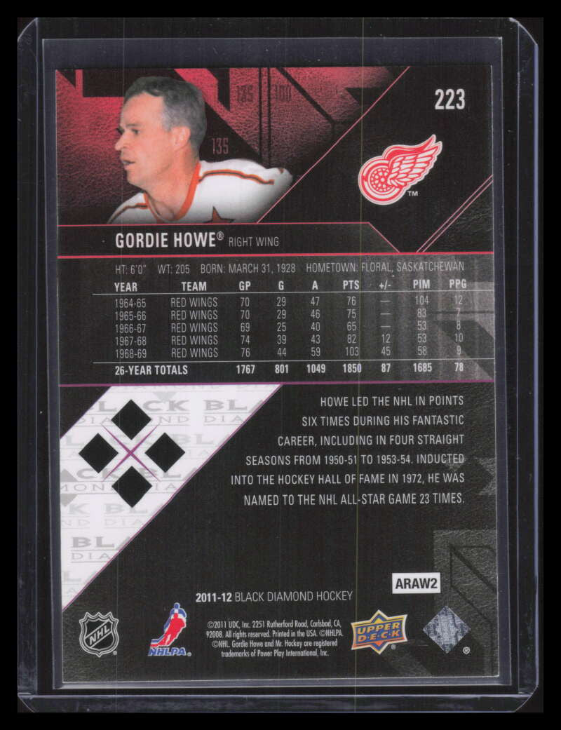 2011-12 Black Diamond 223 Gordie Howe AS All-Star Game