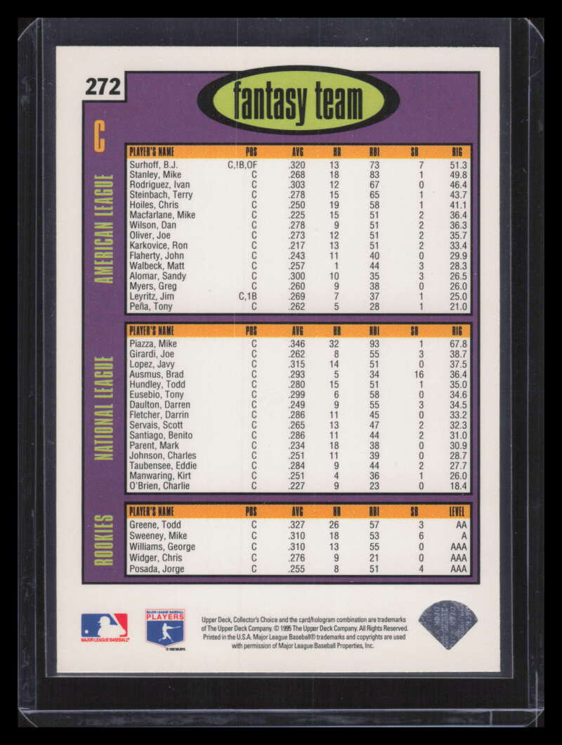 1996 Collector's Choice Gold Signature 272 Mike Piazza FT Fantasy Team