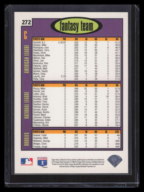 1996 Collector's Choice Gold Signature 272 Mike Piazza FT Fantasy Team