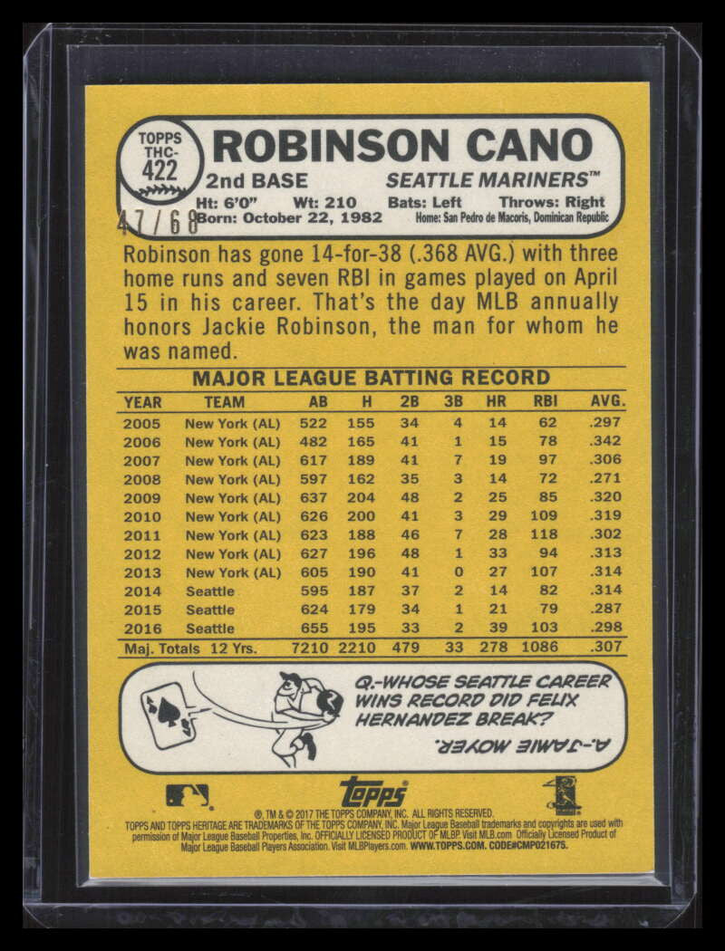 2017 Topps Heritage Chrome Blue Refractor thc422 Robinson Cano 47/68