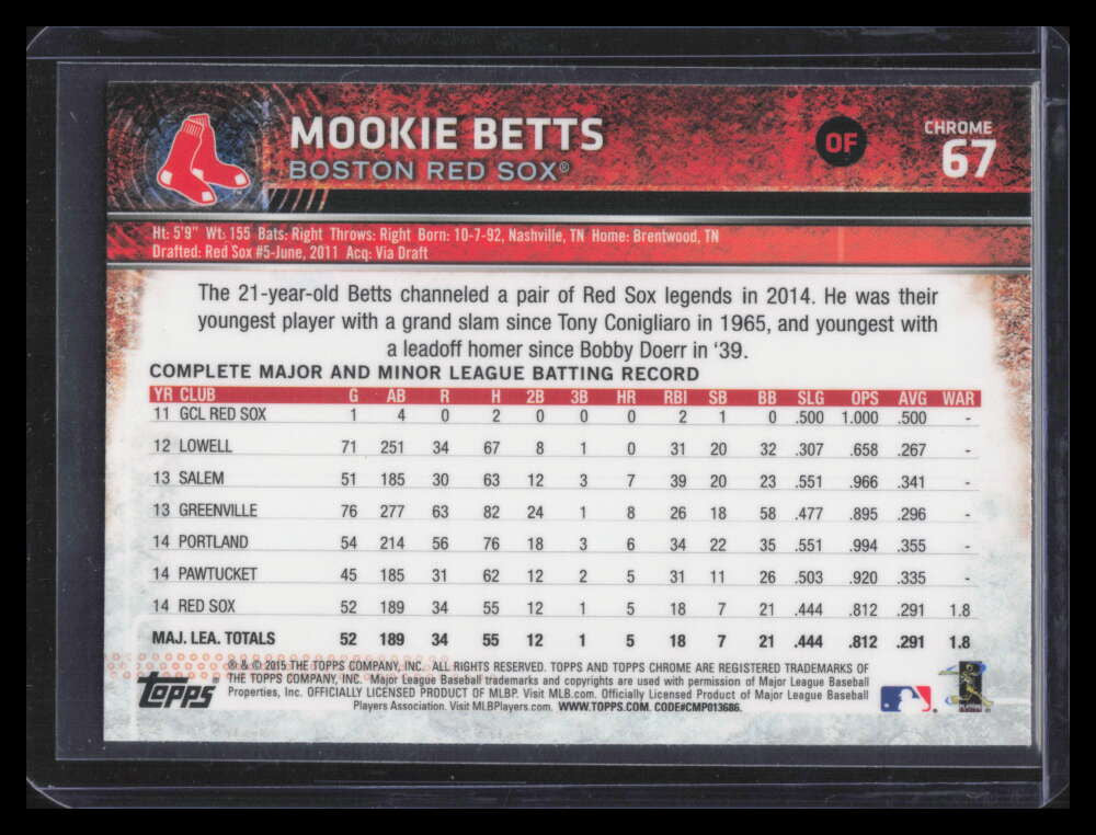 SOLD 179568 2015 Topps Chrome Refractor 67 Mookie Betts