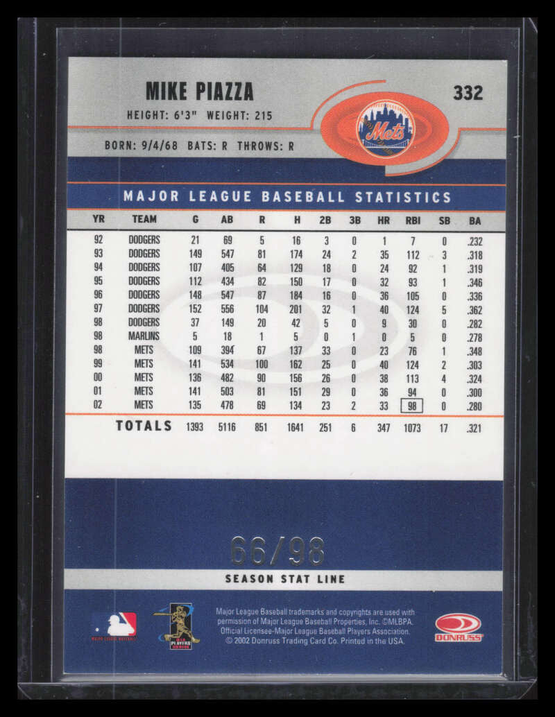 2003 Donruss Stat Line Season 332 Mike Piazza 66/98