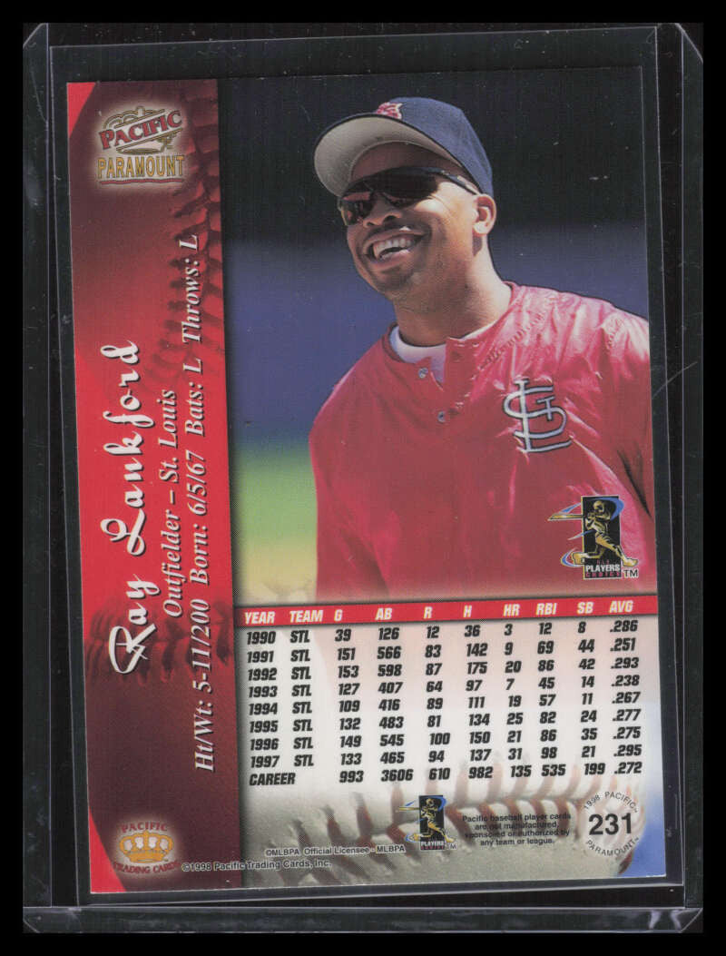 1998 Paramount Platinum Blue 231 Ray Lankford