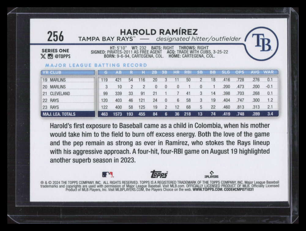 2024 Topps True Photo Variation 256 Harold Ramirez SP