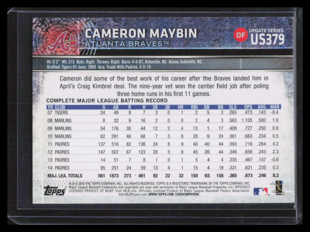 2015 Topps Update Sparkle us379 Cameron Maybin SP