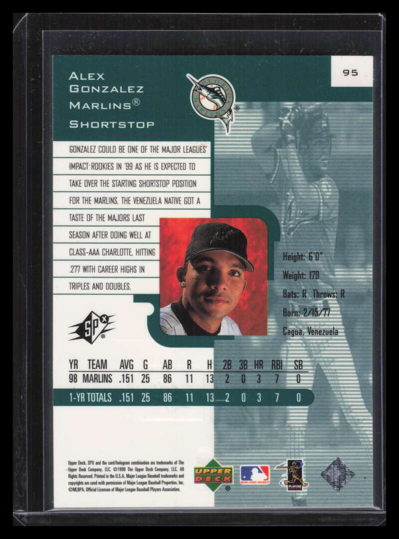 1999 SPx Finite Radiance 95 Alex Gonzalez 83/100