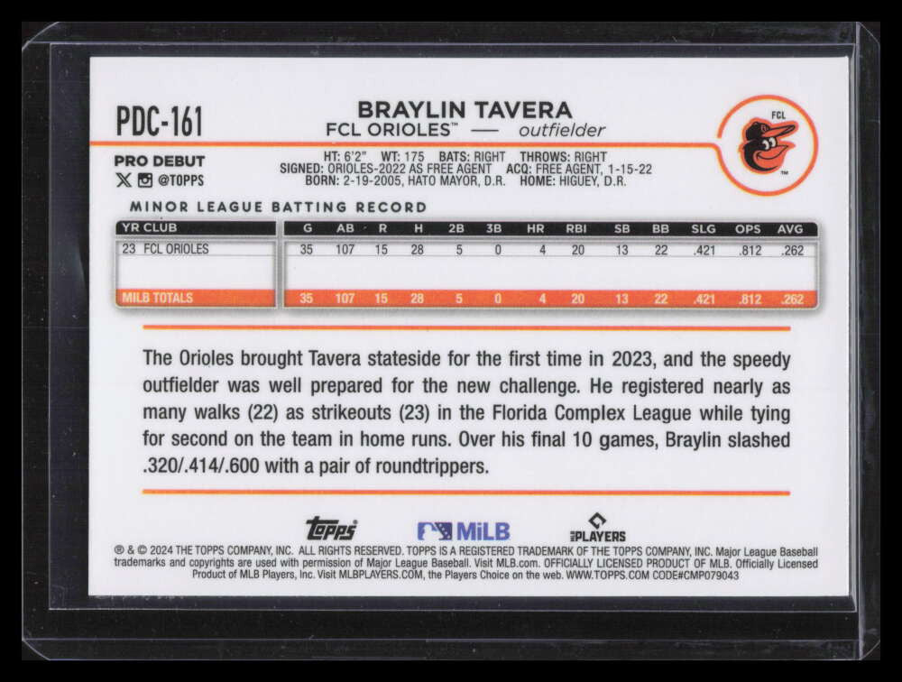 2024 Topps Pro Debut Chrome Orange Lava Refractor Braylin Tavera Rookie 1/25