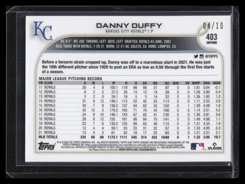 2022 Topps Chrome Sapphire Purple Refractor 403 Danny Duffy 4/10