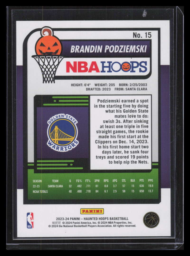 2023-24 Hoops Haunted Hoops Holo Webs 15 Brandin Podziemski Rookie