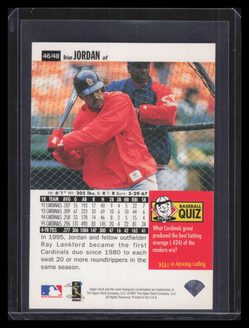 1996 Upper Deck Folz Minis 46 Brian Jordan F06393