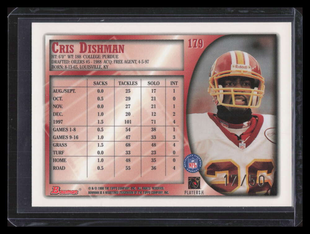 1998 Bowman Golden Anniversary 179 Cris Dishman 17/50