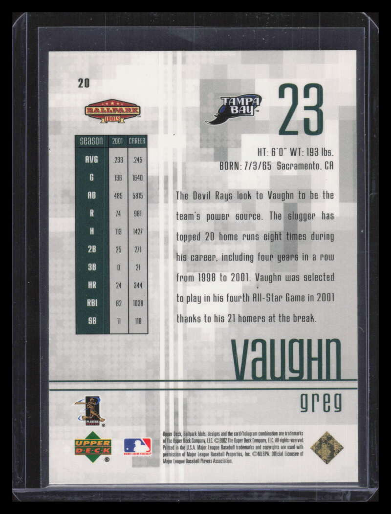 2002 Upper Deck Ballpark Idols Gold 20 Greg Vaughn 25/25