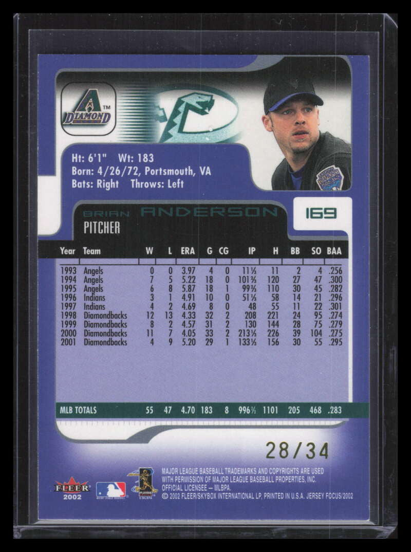 2002 Fleer Focus JE Jersey Parallel 169 Brian Anderson 28/34