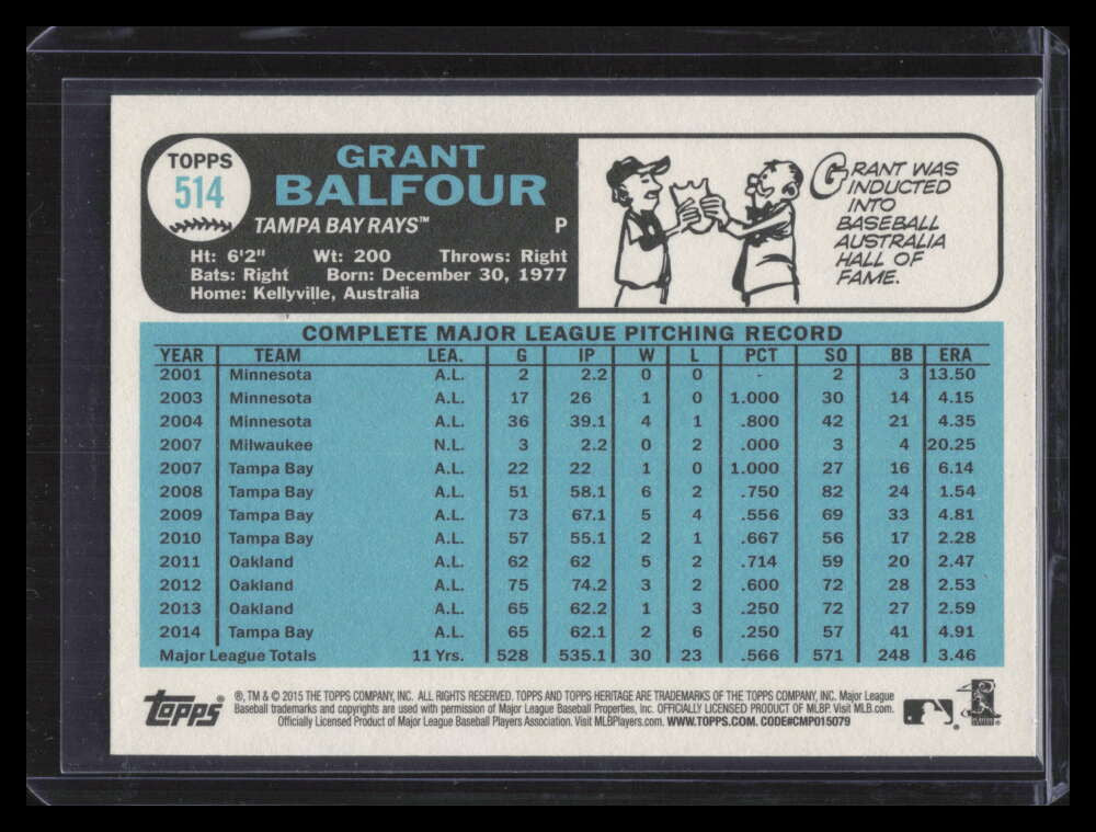 2015 Topps Heritage Blue Back 514 Grant Balfour