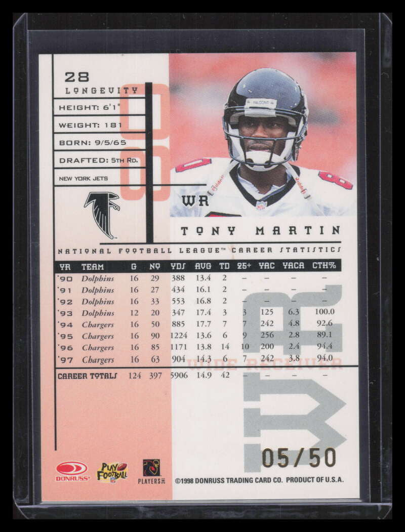 1998 Leaf Rookies and Stars Longevity 28 Tony Martin 5/50