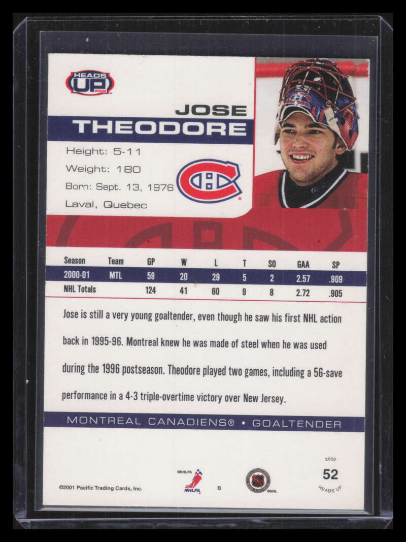 2001-02 Pacific Heads Up Premiere Date 52 Jose Theodore 76/105
