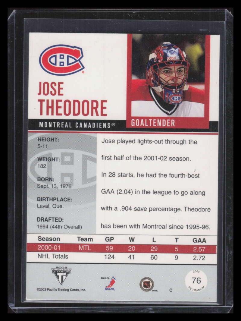 2001-02 Titanium Hobby Red 76 Jose Theodore 20/94