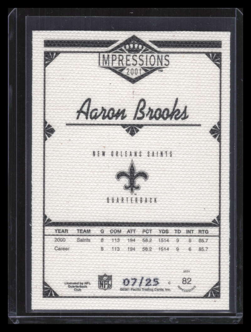 2001 Pacific Impressions Shadow 82 Aaron Brooks 7/25