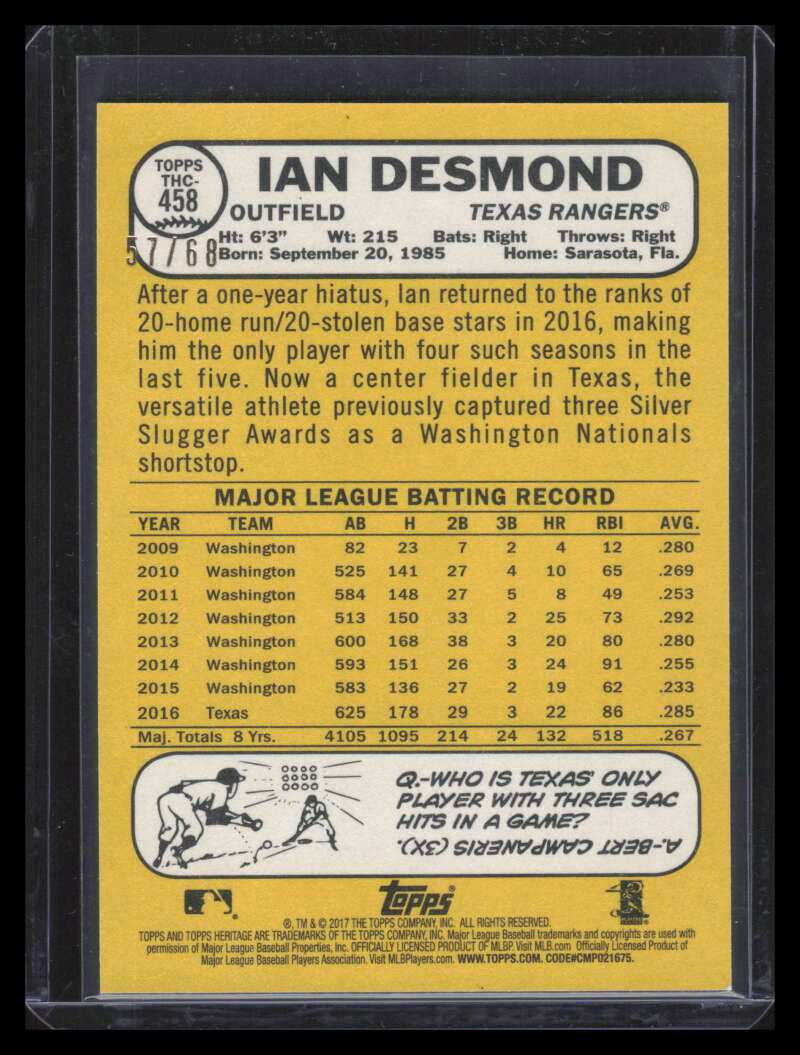 2017 Topps Heritage Chrome Blue Refractor thc458 Ian Desmond 57/68