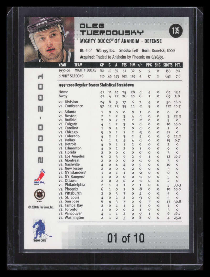 2000-01 BAP Memorabilia Emerald 135 Oleg Tverdovsky 1/10