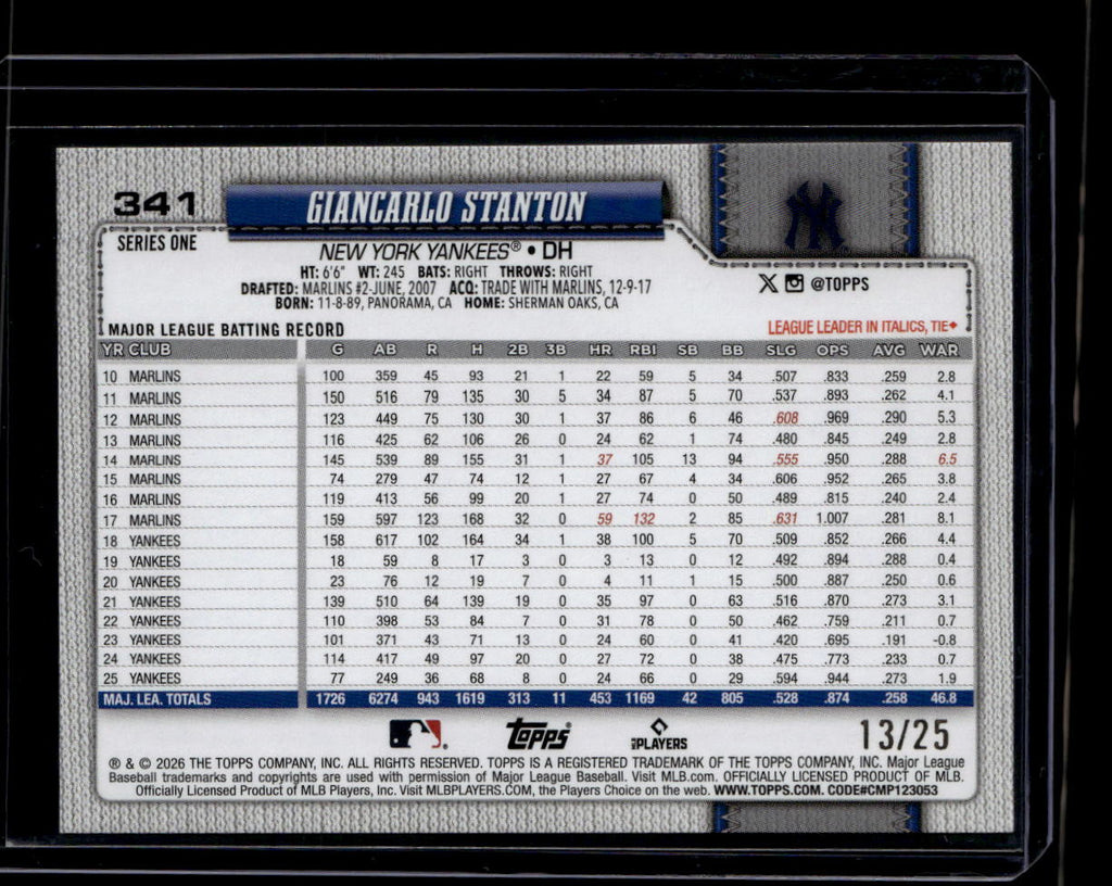 2026 Topps Orange Sandglitter 341 Giancarlo Stanton 13/25