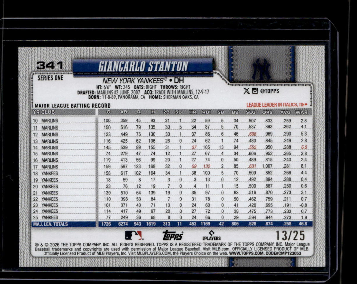 2026 Topps Orange Sandglitter 341 Giancarlo Stanton 13/25