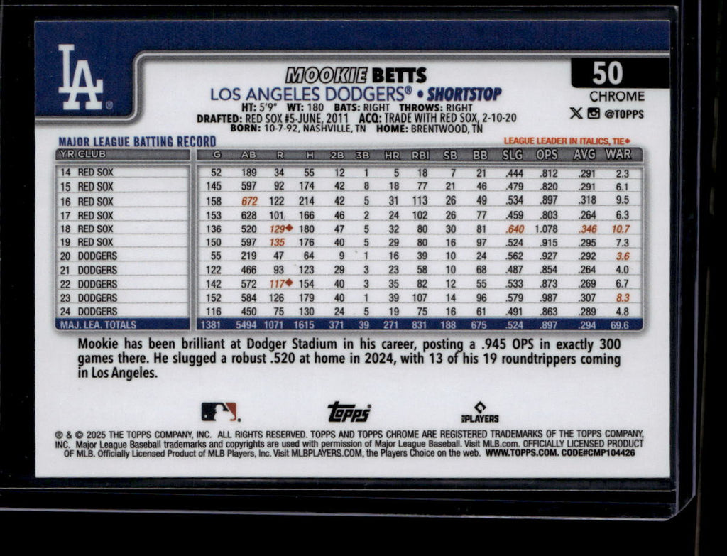 2025 Topps Chrome Logofractor Blue Refractor 50 Mookie Betts 102/150