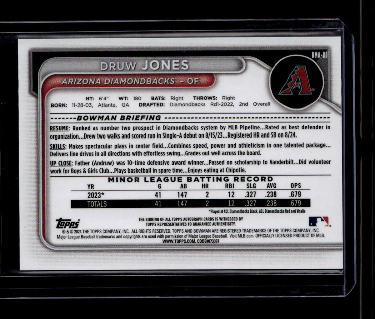 SOLD 180590 2024 Bowman Chrome Mega Box Autographs Green Refractor Druw Jones RC Auto 16/99