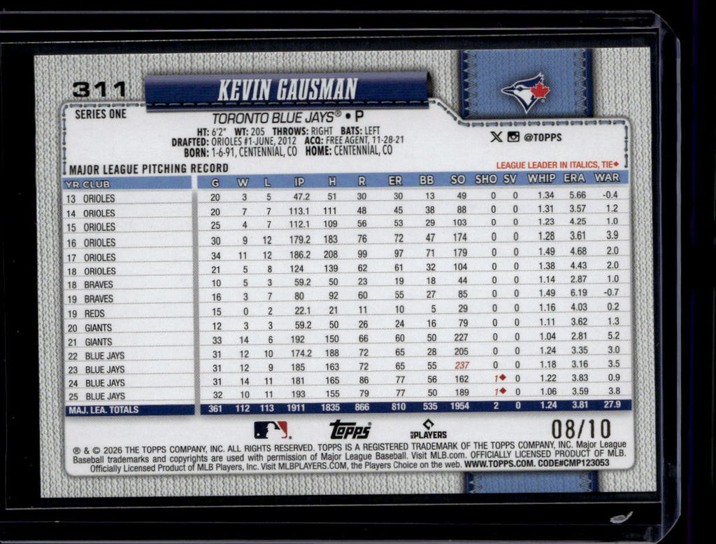 2026 Topps Black Rainbow Foil 311 Kevin Gausman 8/10