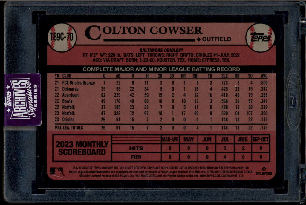 DELETE 180752 2025 Topps Archives Signature Series Colton Cowser Auto 2/10 2024 Silver Pack RC