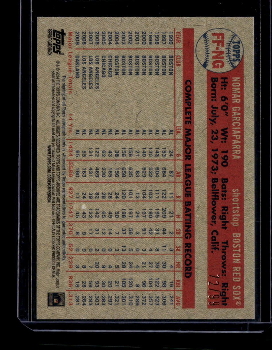 DELETE 180768 2024 Topps Archives Fan Favorites Premium Autographs Nomar Garciaparra Auto /99