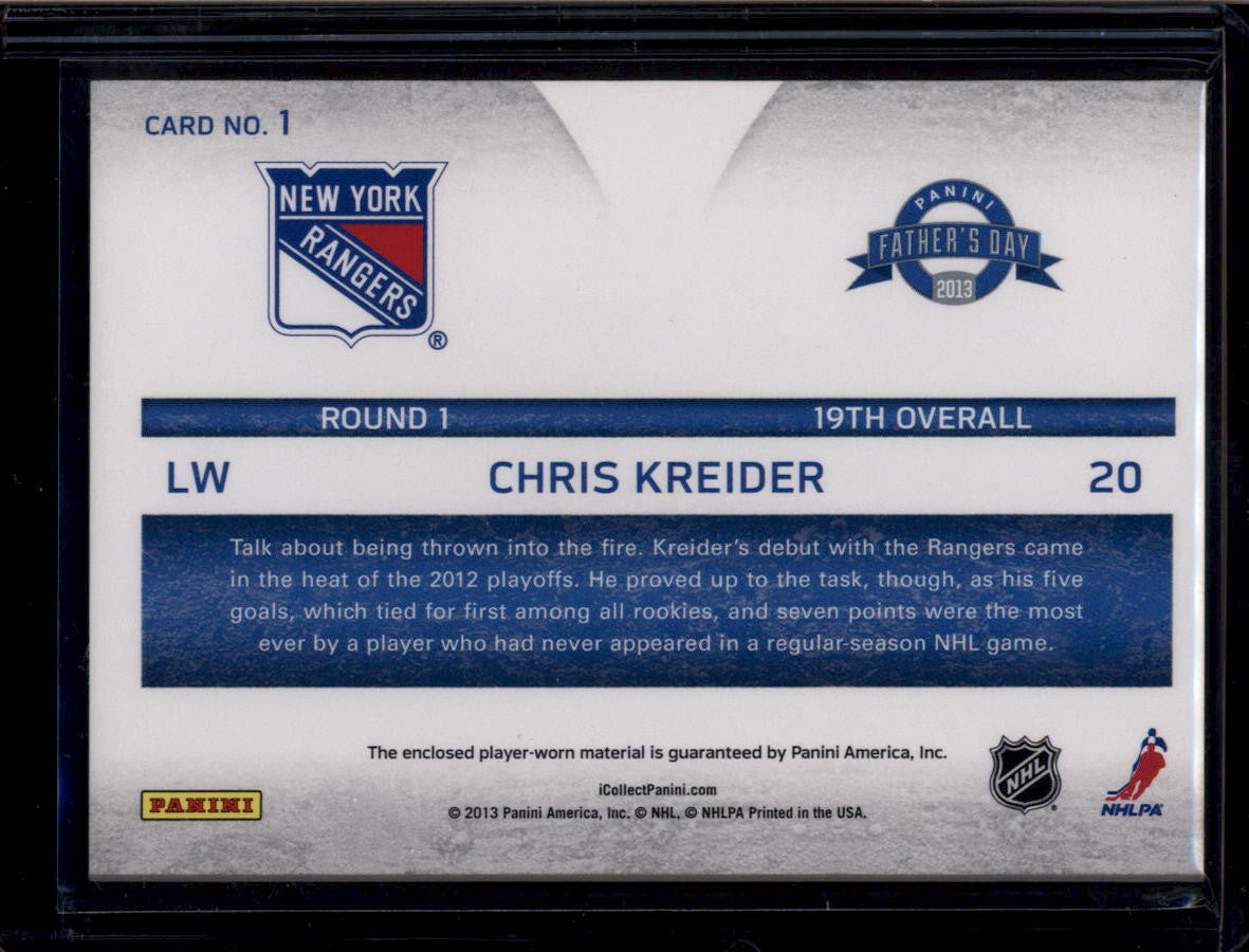 DELETE 180876 2013 Panini Father's Day Rookie Materials Autograph Chris Kreider RC Jersey Auto