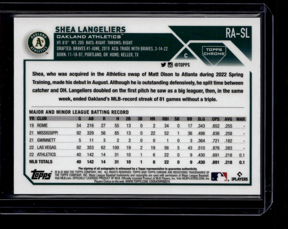 DELETE 180935 2023 Topps Chrome Rookie Autographs RASL Shea Langeliers Rookie Auto 160124