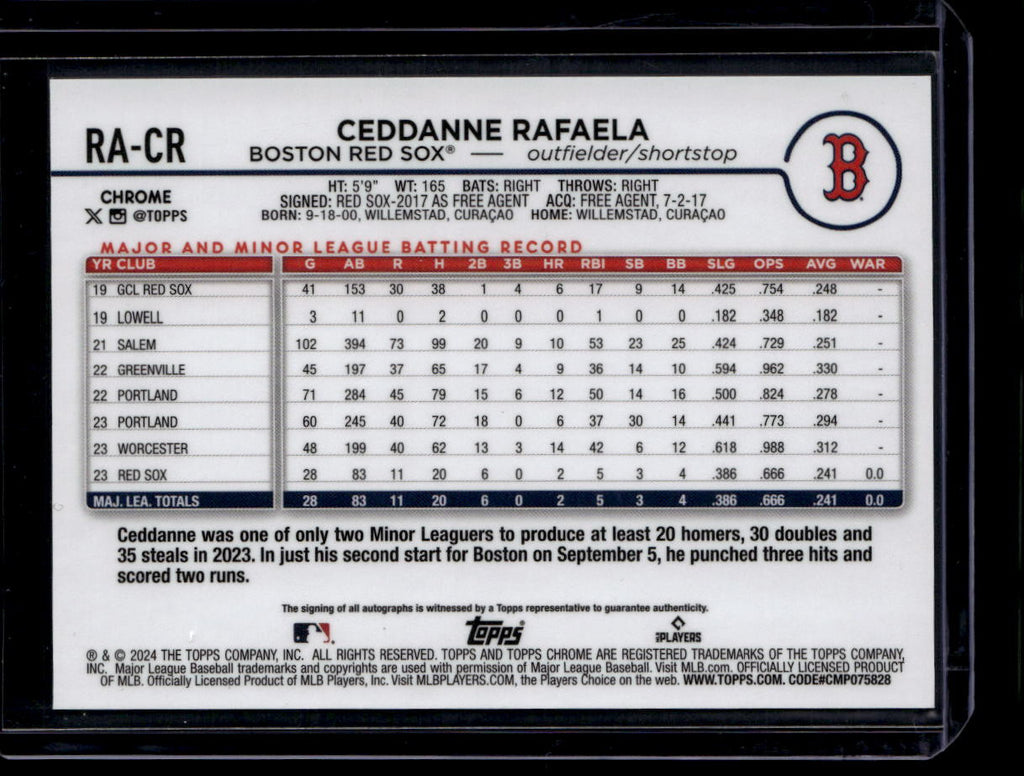 DELETE 180939 2024 Topps Chrome Autographs Aqua Wave Refractor Ceddanne Rafaela RC Auto /199