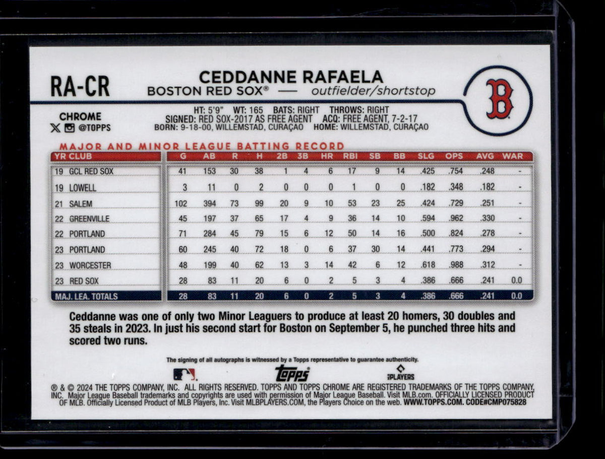 DELETE 180939 2024 Topps Chrome Autographs Aqua Wave Refractor Ceddanne Rafaela RC Auto /199