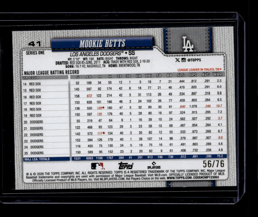 DELETE 180944 2026 Topps Independence Day 41 Mookie Betts 56/76